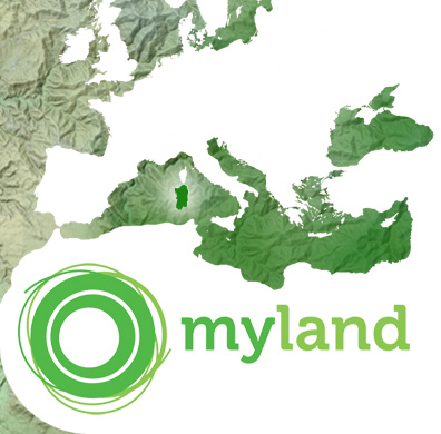 myland